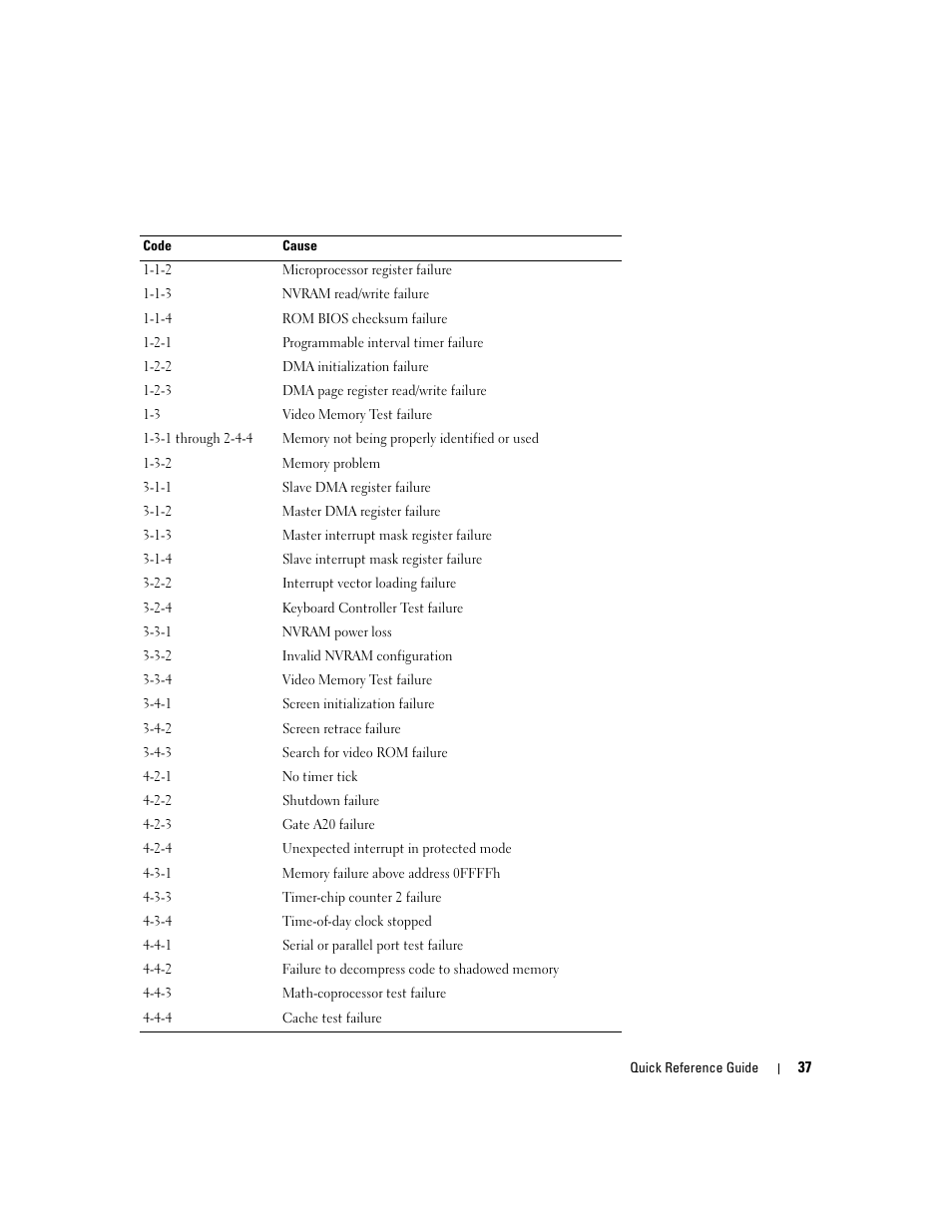 Dell Precision 490 User Manual | Page 37 / 190