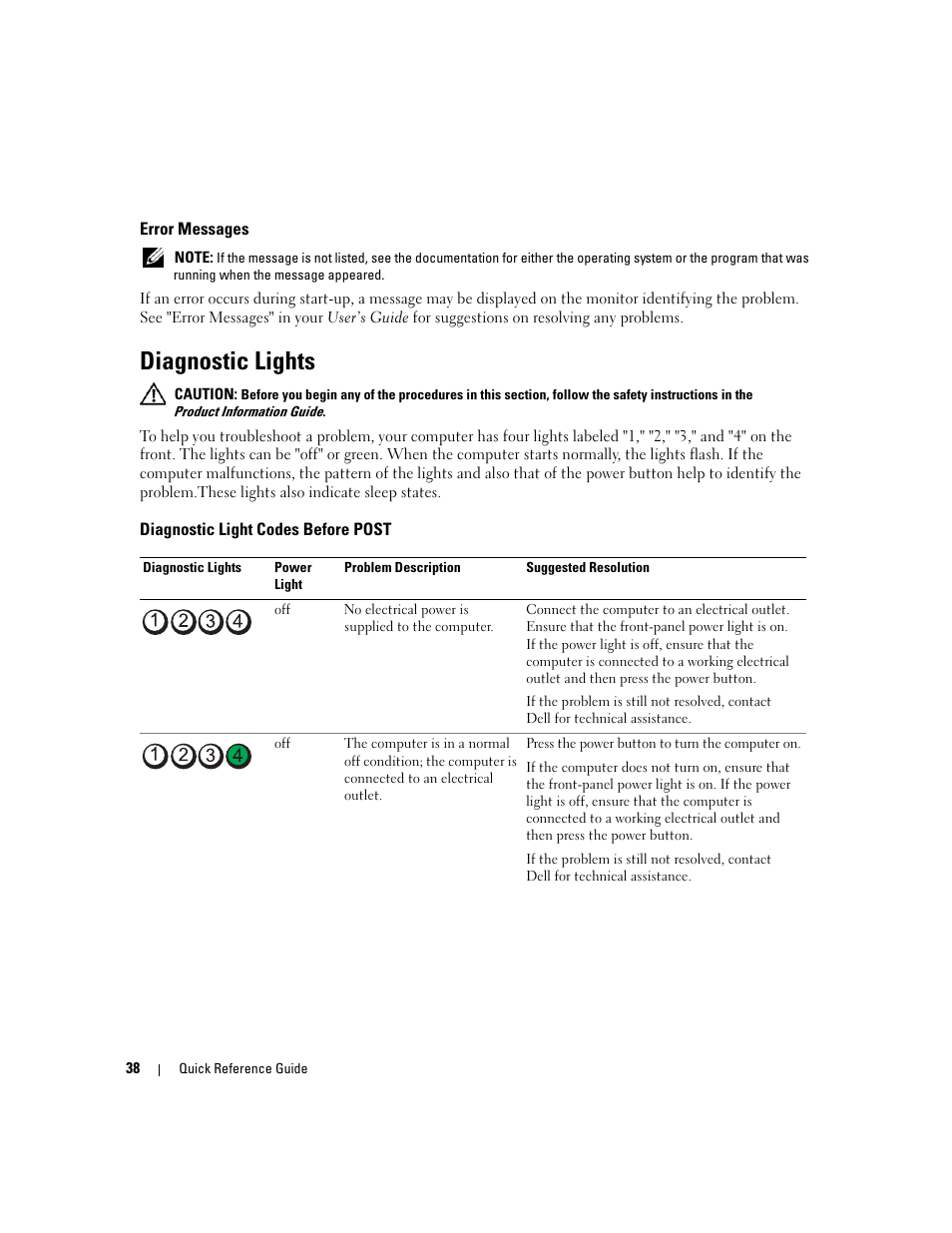 Error messages, Diagnostic lights, Diagnostic light codes before post | Dell Precision 490 User Manual | Page 38 / 190