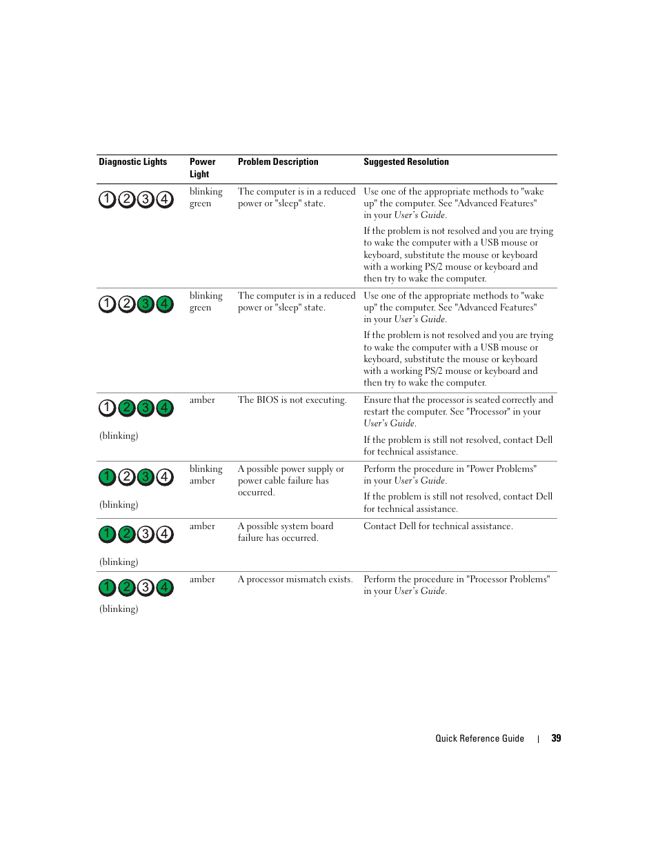 Dell Precision 490 User Manual | Page 39 / 190