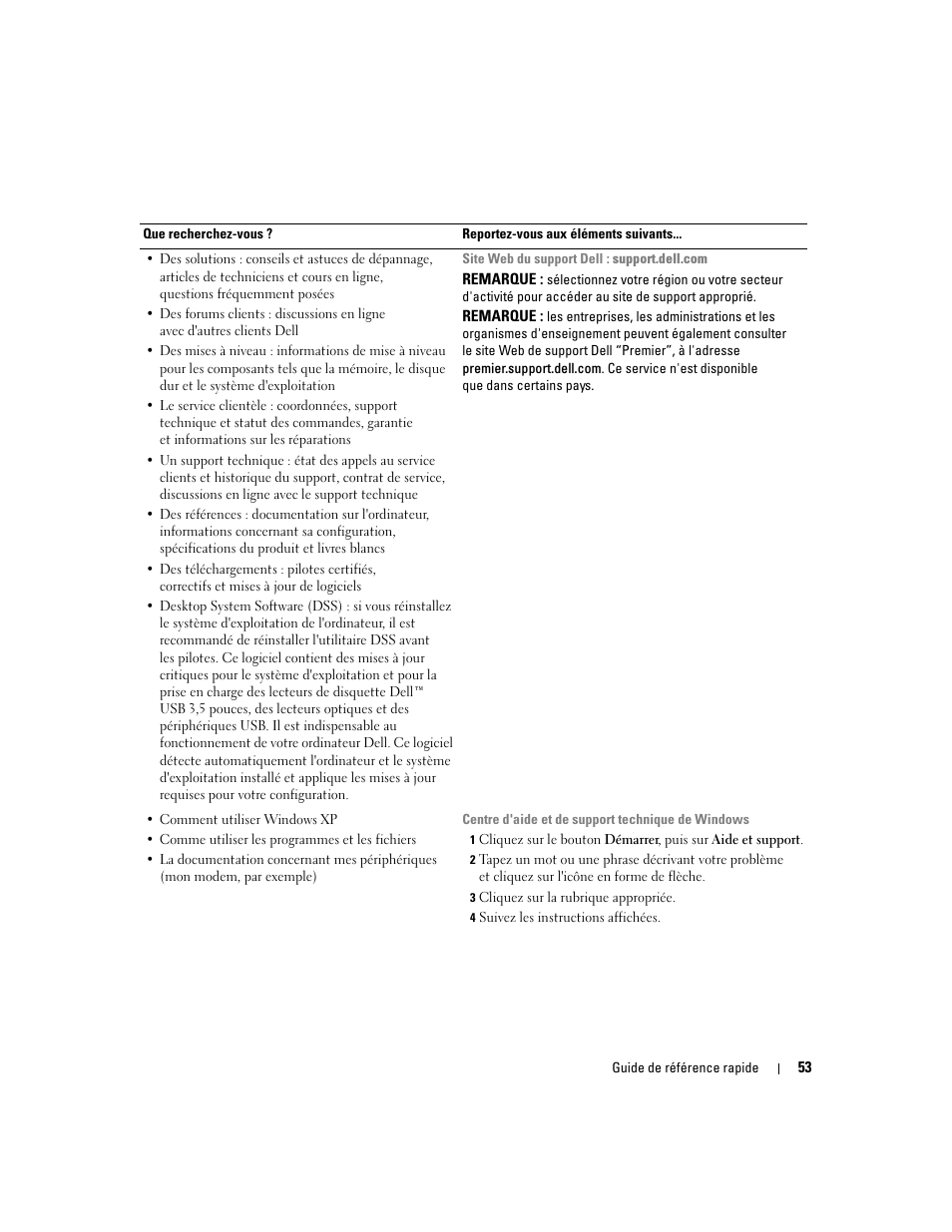 Dell Precision 490 User Manual | Page 53 / 190