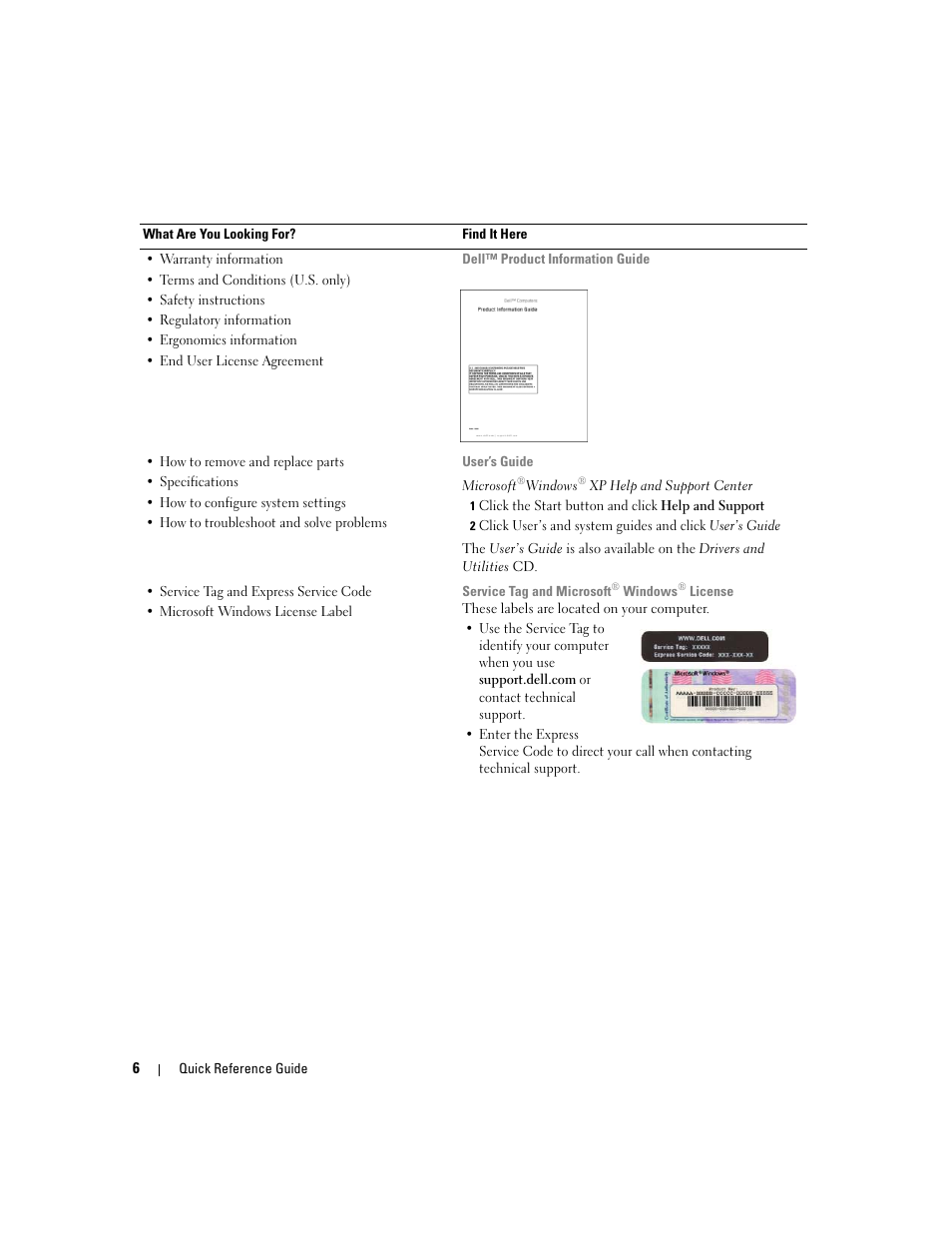 Dell Precision 490 User Manual | Page 6 / 190