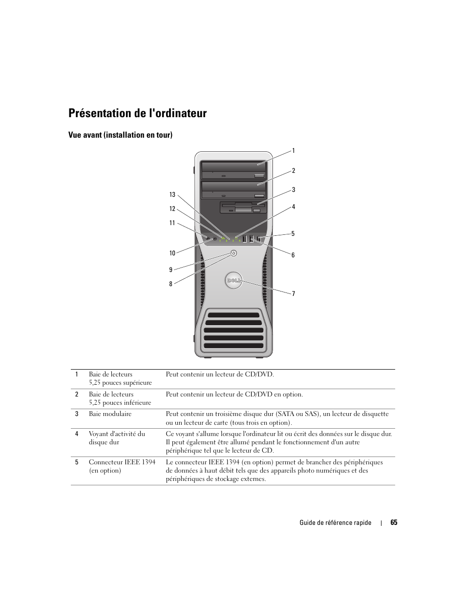 Présentation de l'ordinateur, Vue avant (installation en tour) | Dell Precision 490 User Manual | Page 65 / 190