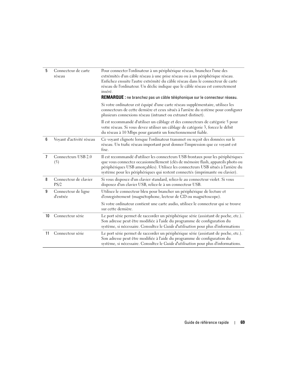 Dell Precision 490 User Manual | Page 69 / 190