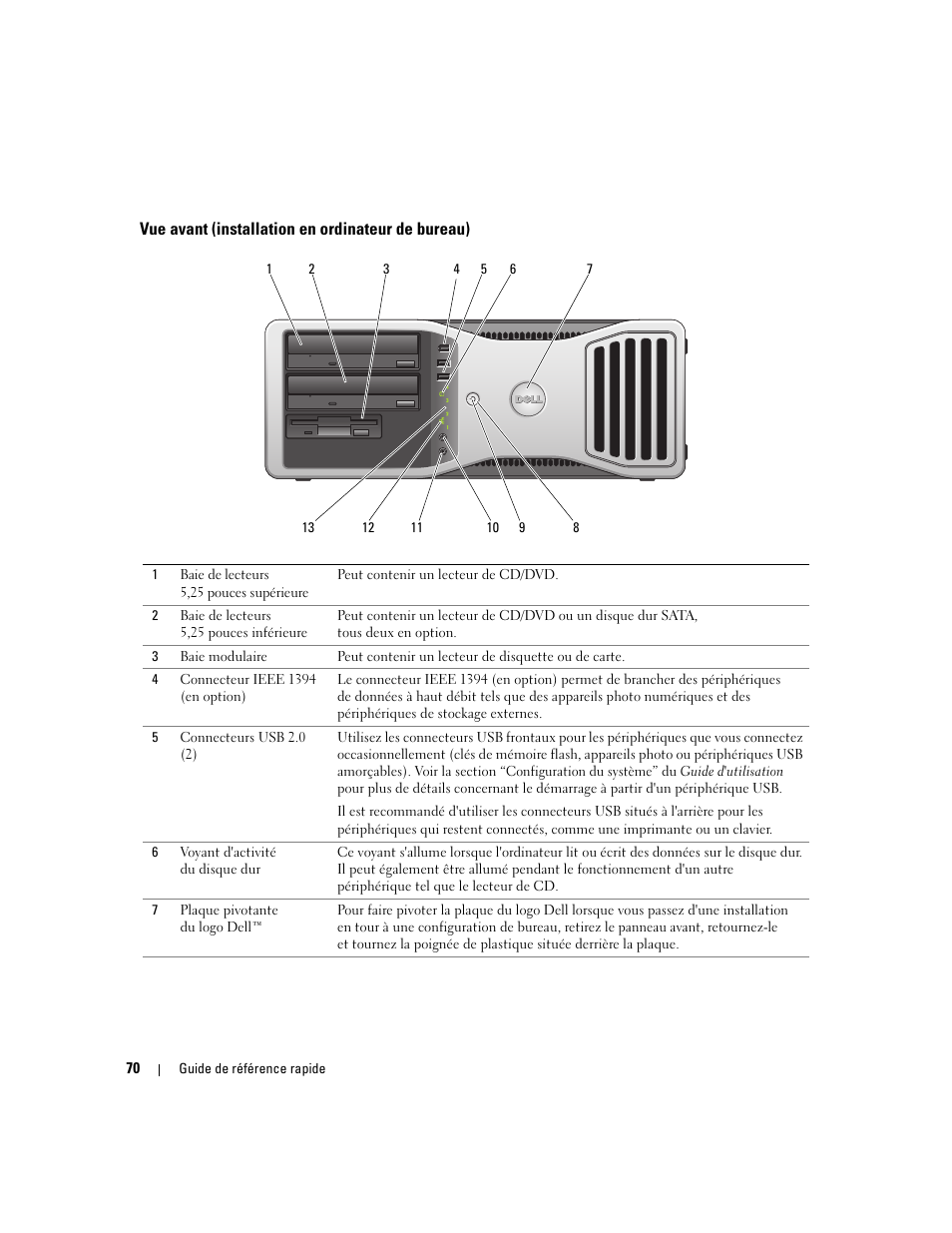 Vue avant (installation en ordinateur de bureau) | Dell Precision 490 User Manual | Page 70 / 190