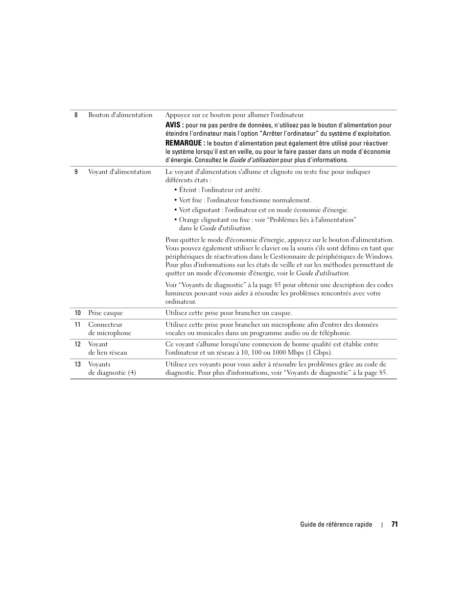 Dell Precision 490 User Manual | Page 71 / 190