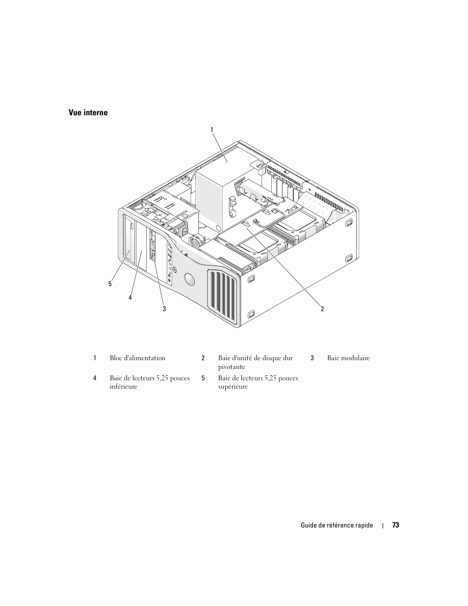 Vue interne | Dell Precision 490 User Manual | Page 73 / 190