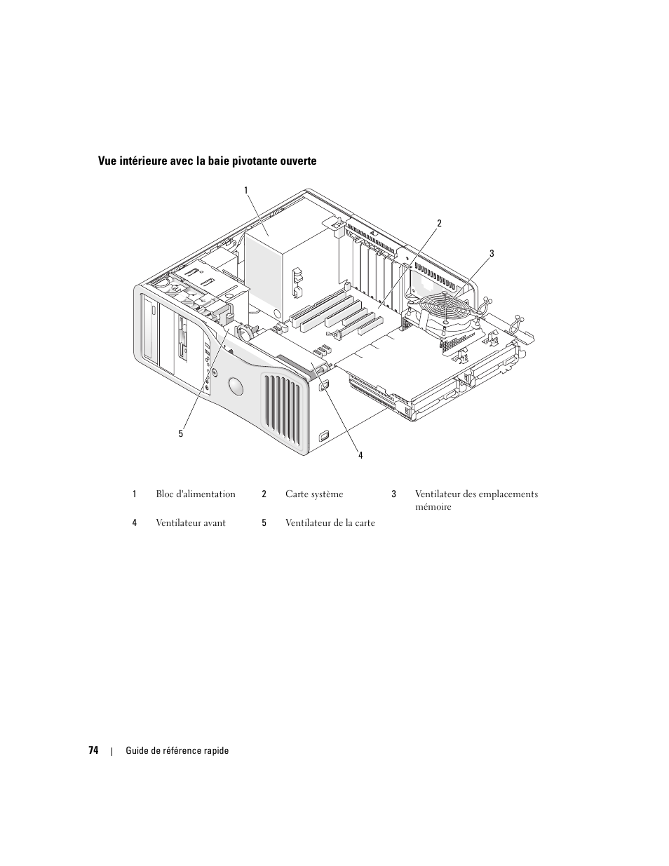 Vue intérieure avec la baie pivotante ouverte | Dell Precision 490 User Manual | Page 74 / 190