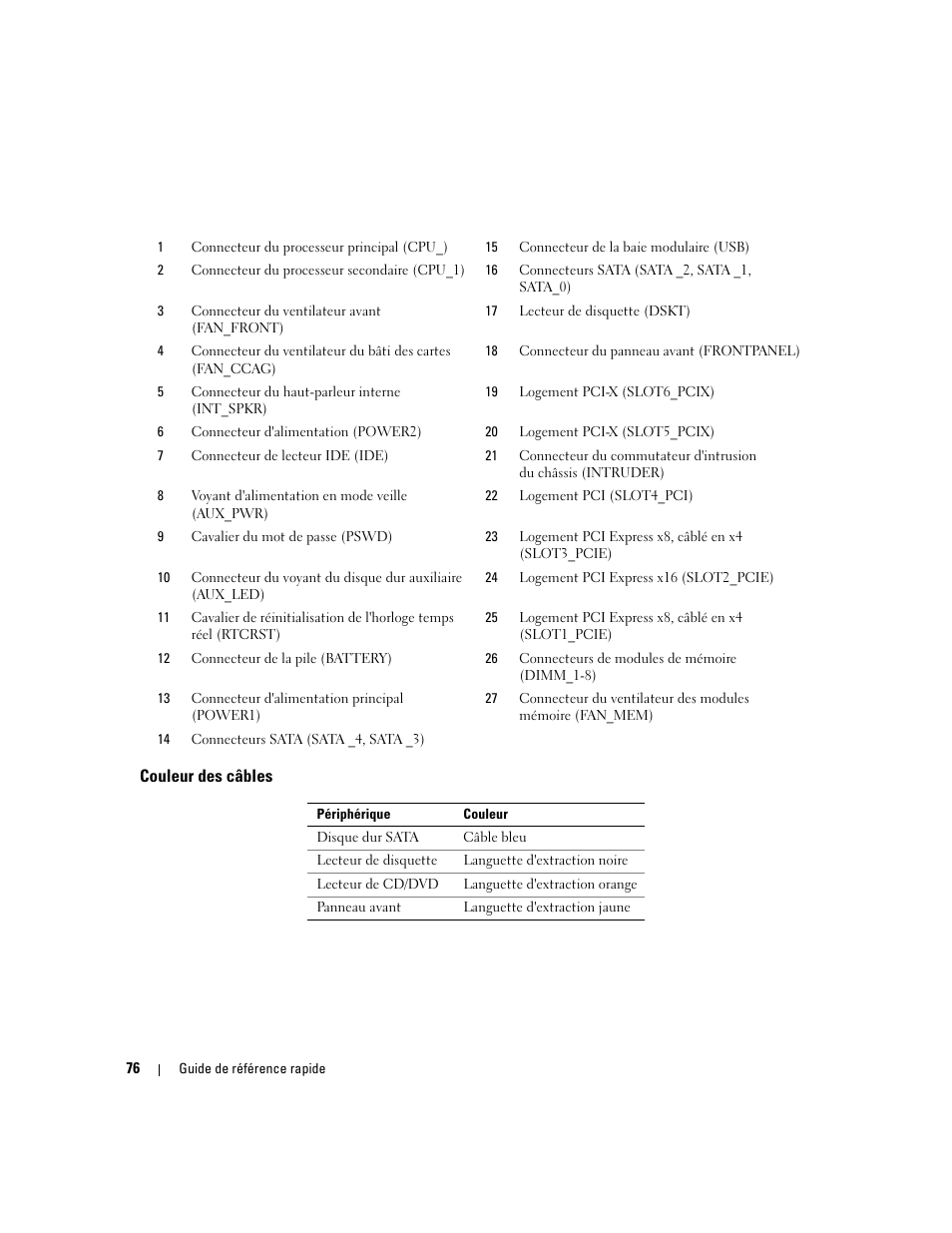 Couleur des câbles | Dell Precision 490 User Manual | Page 76 / 190