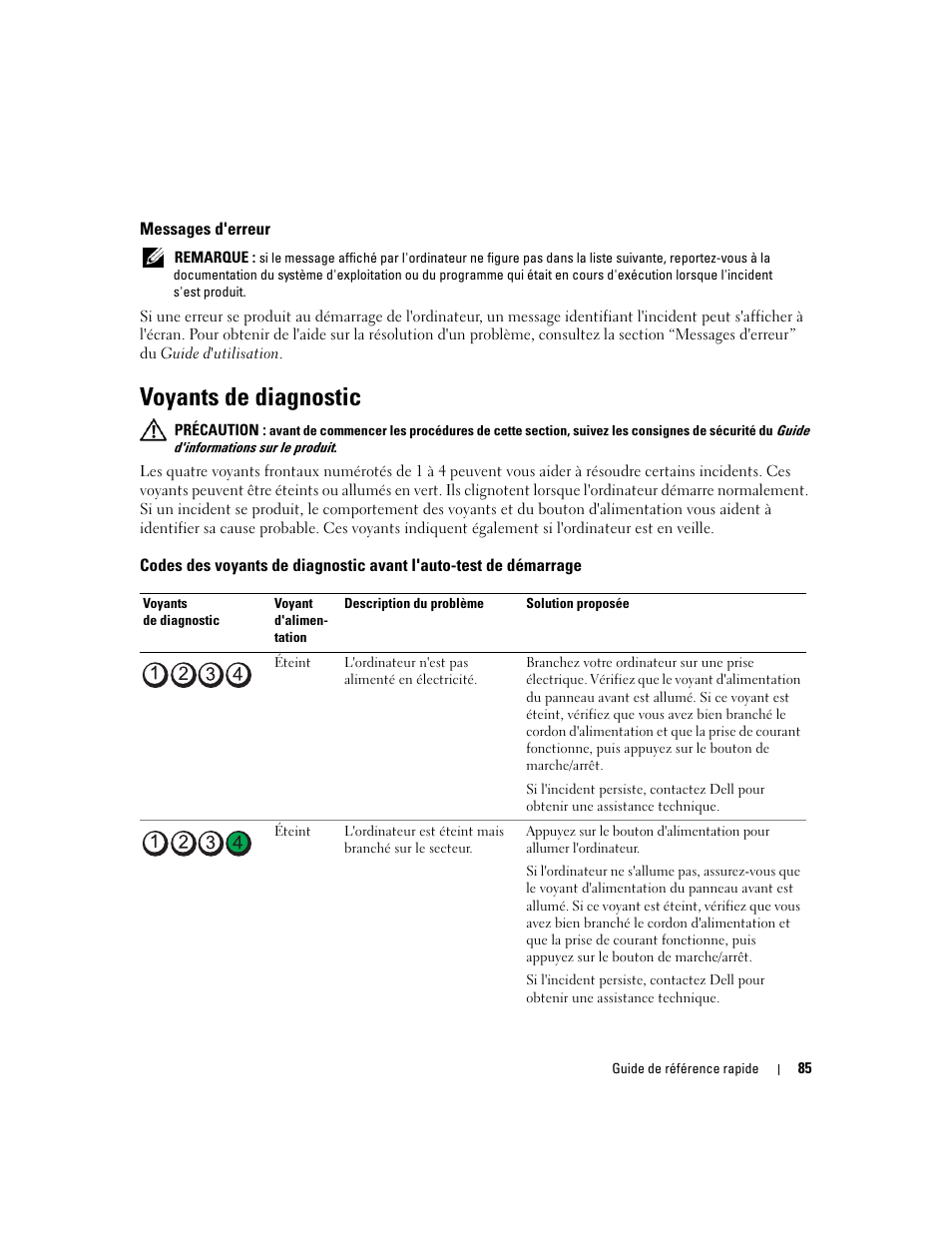 Messages d'erreur, Voyants de diagnostic | Dell Precision 490 User Manual | Page 85 / 190