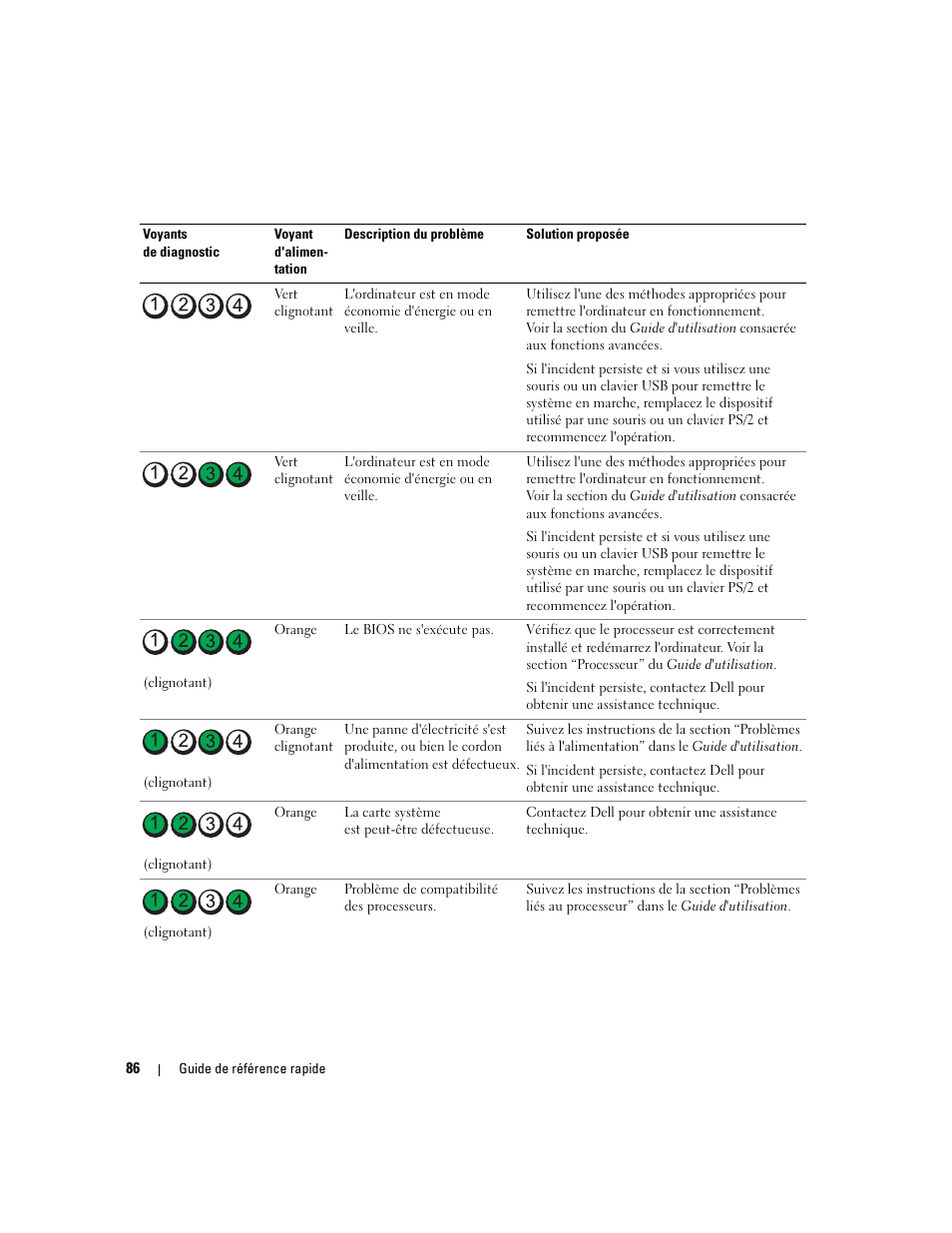 Dell Precision 490 User Manual | Page 86 / 190