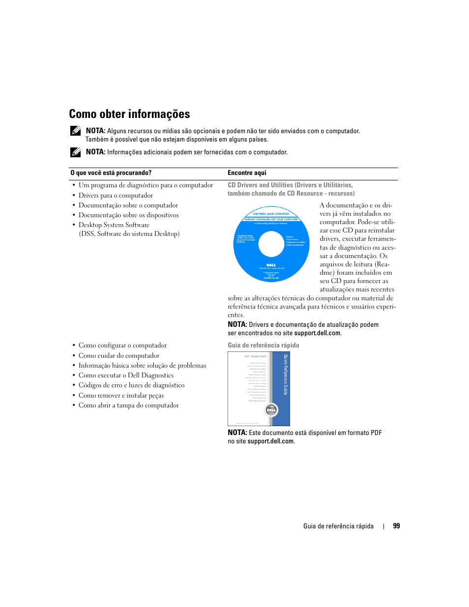 Como obter informações | Dell Precision 490 User Manual | Page 99 / 190