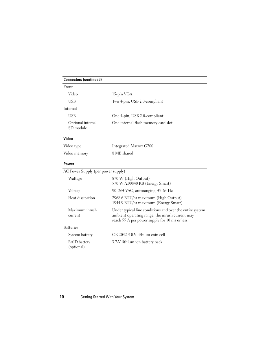 Dell PowerVault DL2100 User Manual | Page 12 / 56