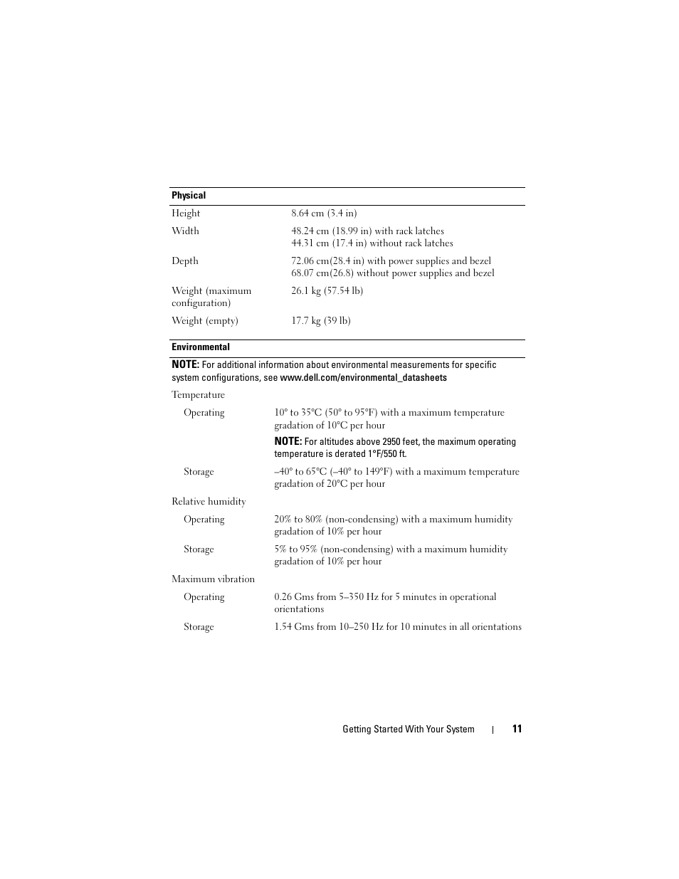 Dell PowerVault DL2100 User Manual | Page 13 / 56