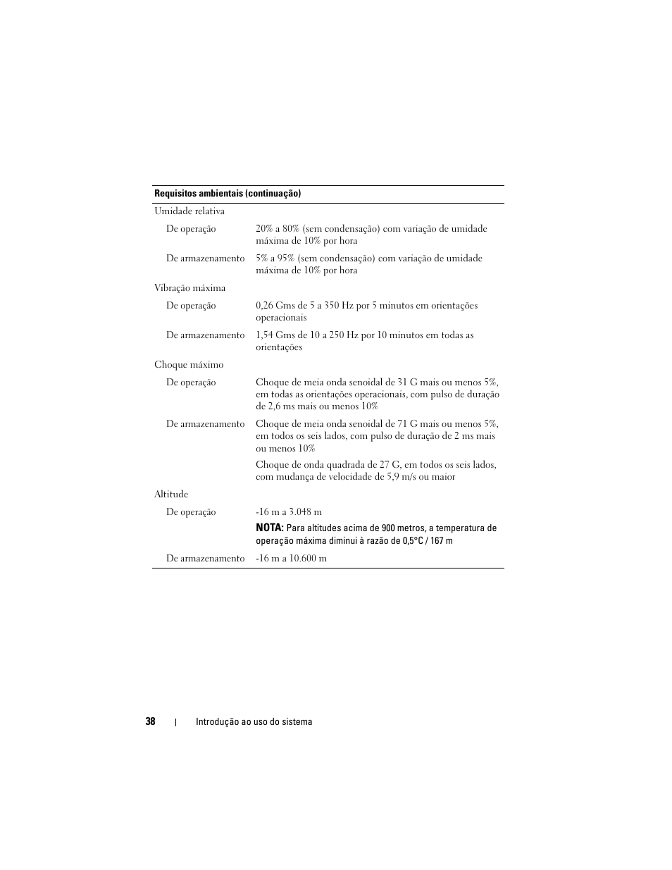 Dell PowerVault DL2100 User Manual | Page 40 / 56