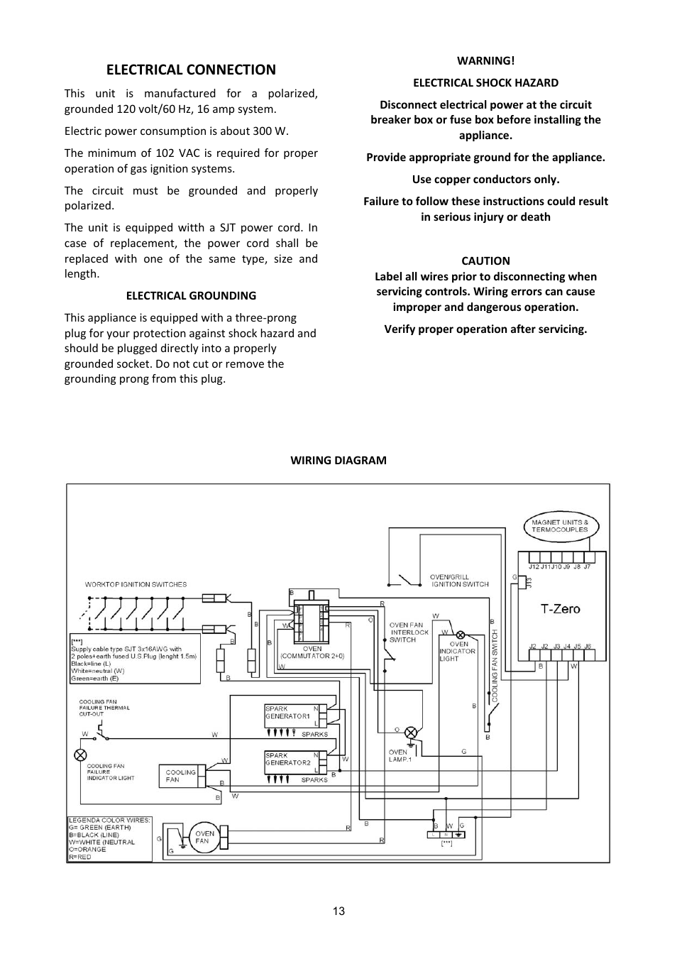 Electrical connection | Bertazzoni A365GGVXT User Manual | Page 13 / 32