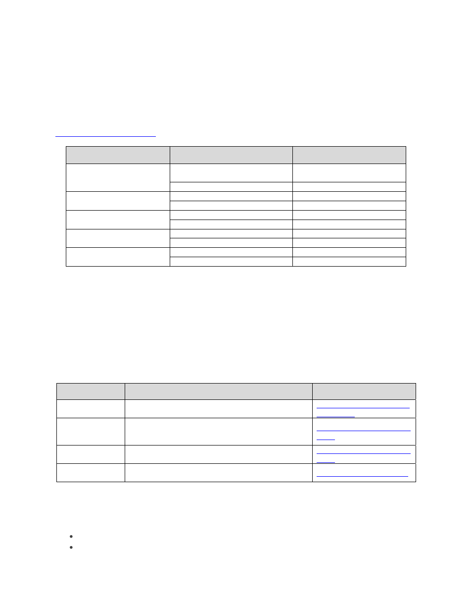 Prerequisites, Technical resources, Configuration settings | Dell Equallogic PS6000 User Manual | Page 5 / 10