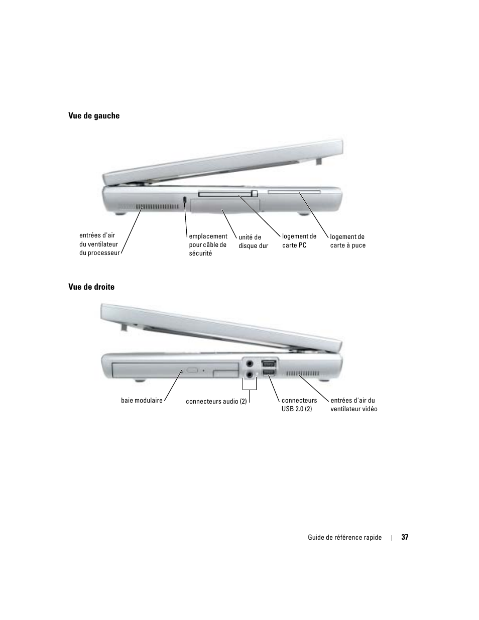 Vue de gauche, Vue de droite | Dell Precision M70 User Manual | Page 37 / 104