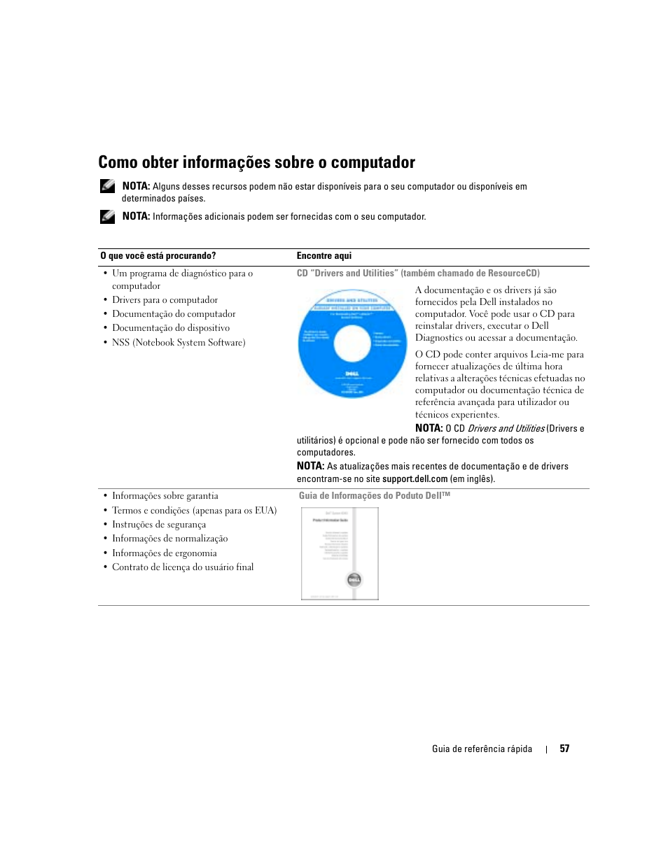 Como obter informações sobre o computador | Dell Precision M70 User Manual | Page 57 / 104