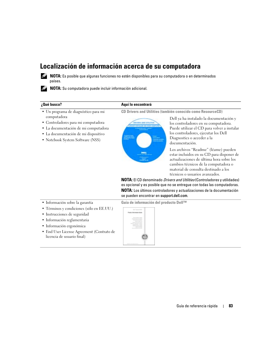 Dell Precision M70 User Manual | Page 83 / 104