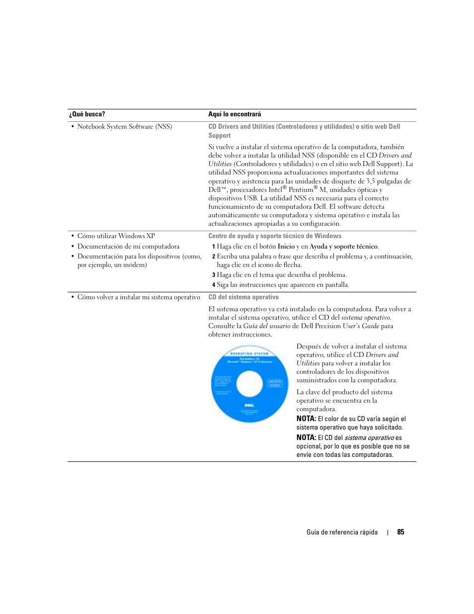 Dell Precision M70 User Manual | Page 85 / 104