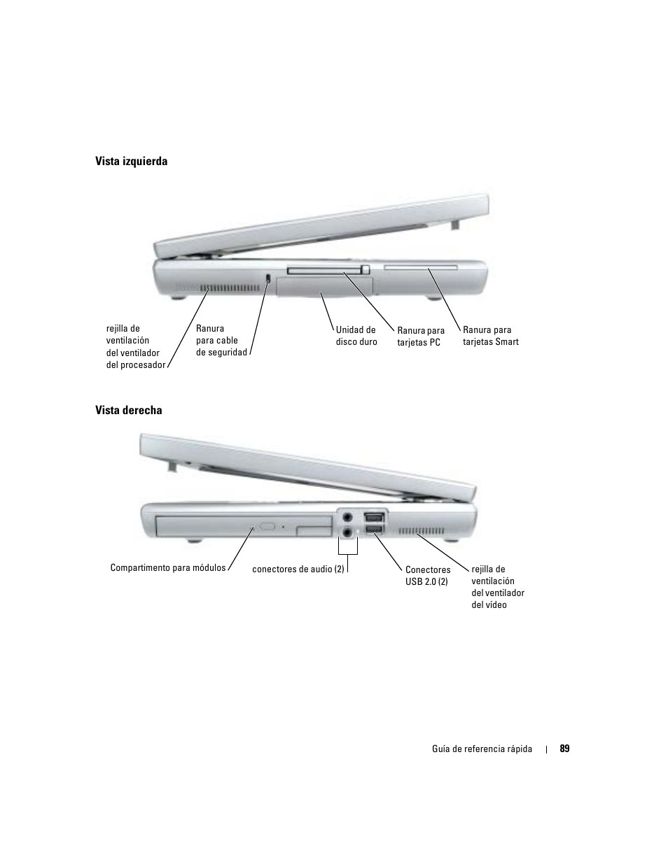 Vista izquierda, Vista derecha | Dell Precision M70 User Manual | Page 89 / 104