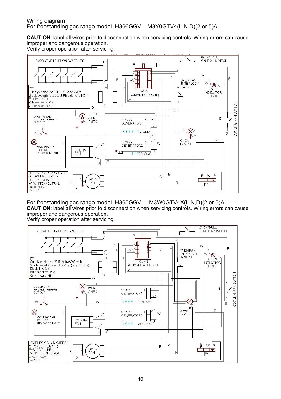 Bertazzoni H366GGVNE User Manual | Page 10 / 32