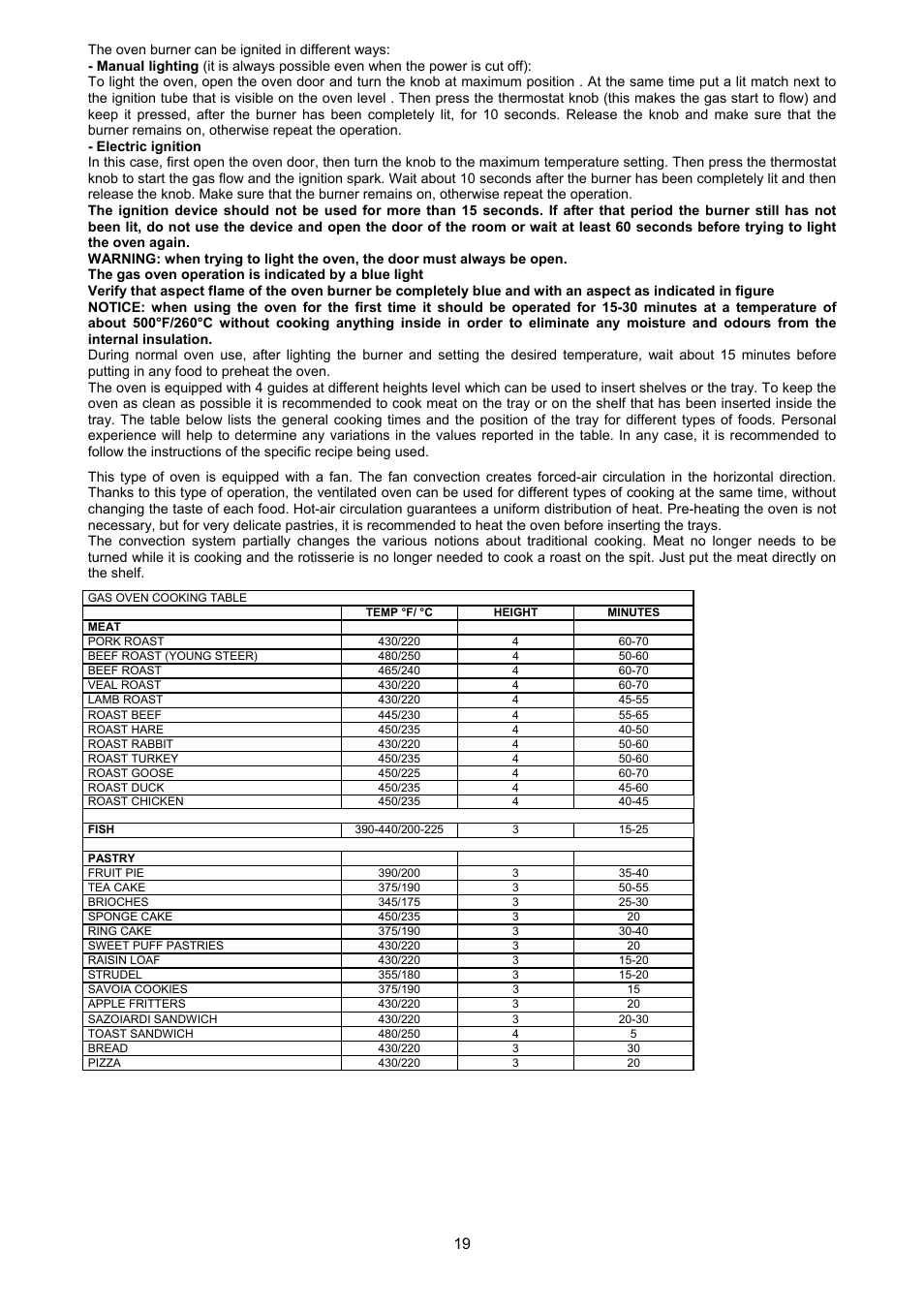 Bertazzoni H366GGVNE User Manual | Page 19 / 32