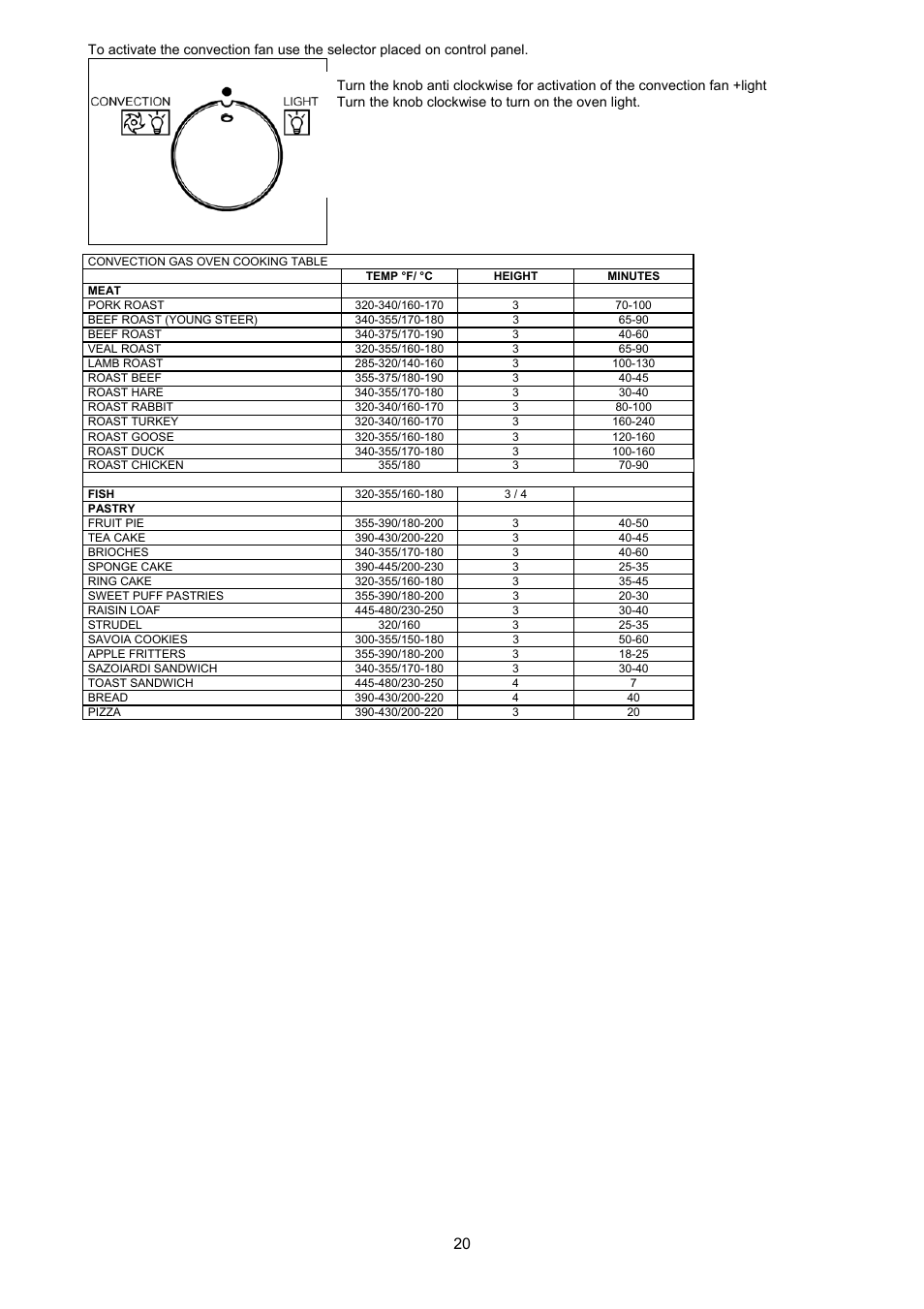 Bertazzoni H366GGVNE User Manual | Page 20 / 32