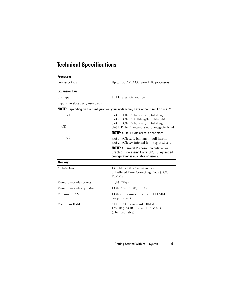 Technical specifications | Dell POWEREDGE R515 User Manual | Page 11 / 58