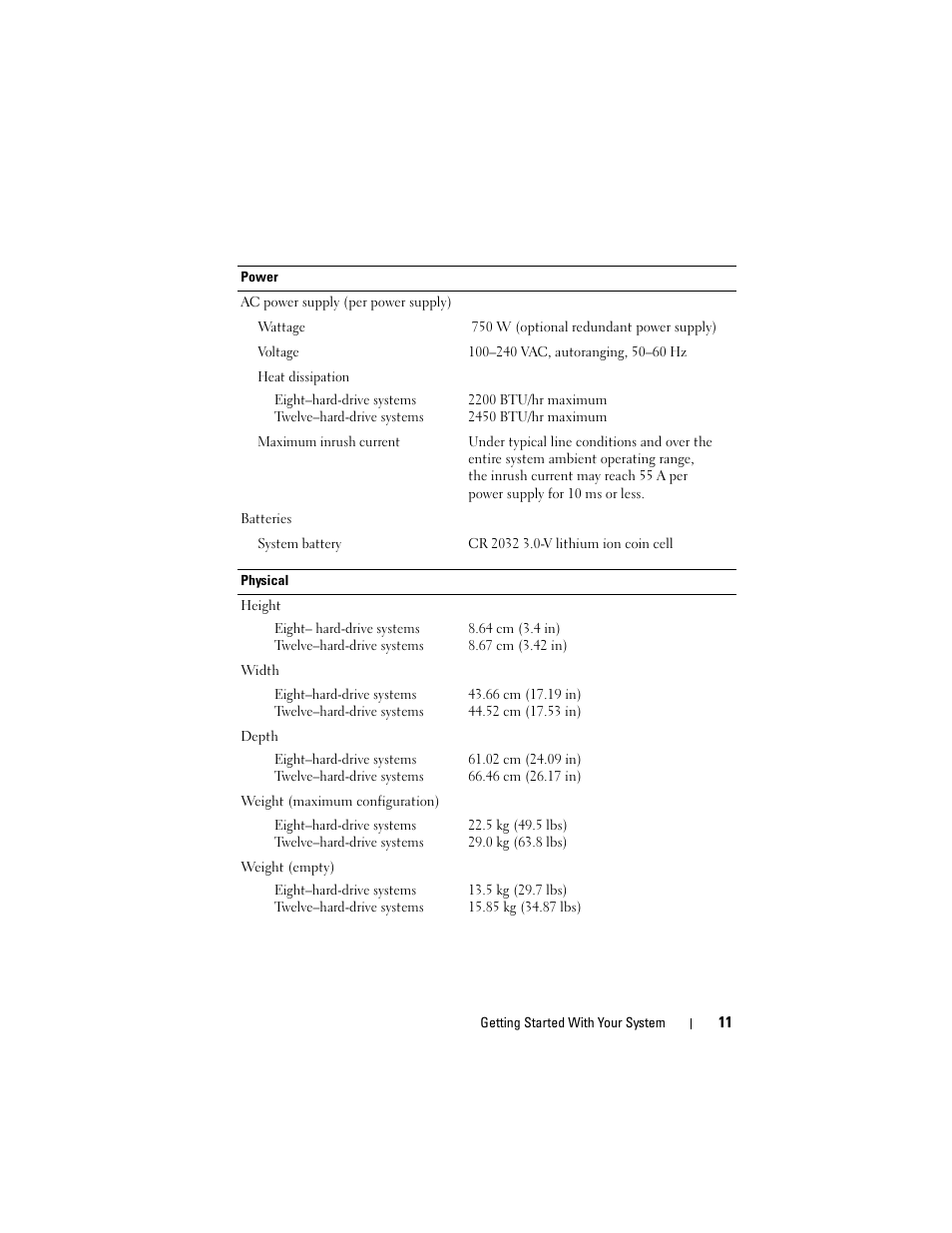 Dell POWEREDGE R515 User Manual | Page 13 / 58