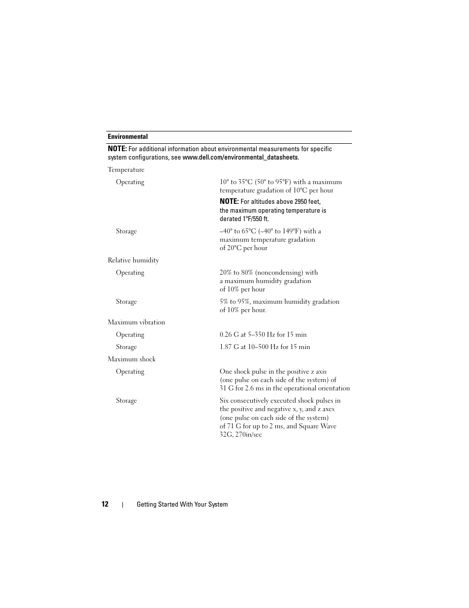 Dell POWEREDGE R515 User Manual | Page 14 / 58