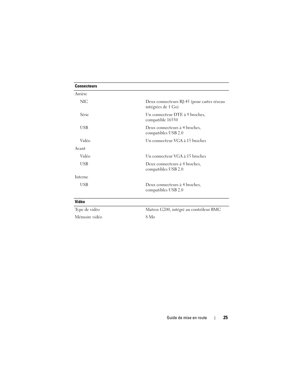 Dell POWEREDGE R515 User Manual | Page 27 / 58