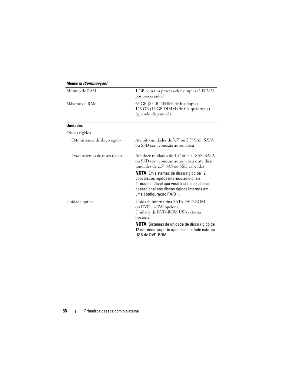 Dell POWEREDGE R515 User Manual | Page 40 / 58