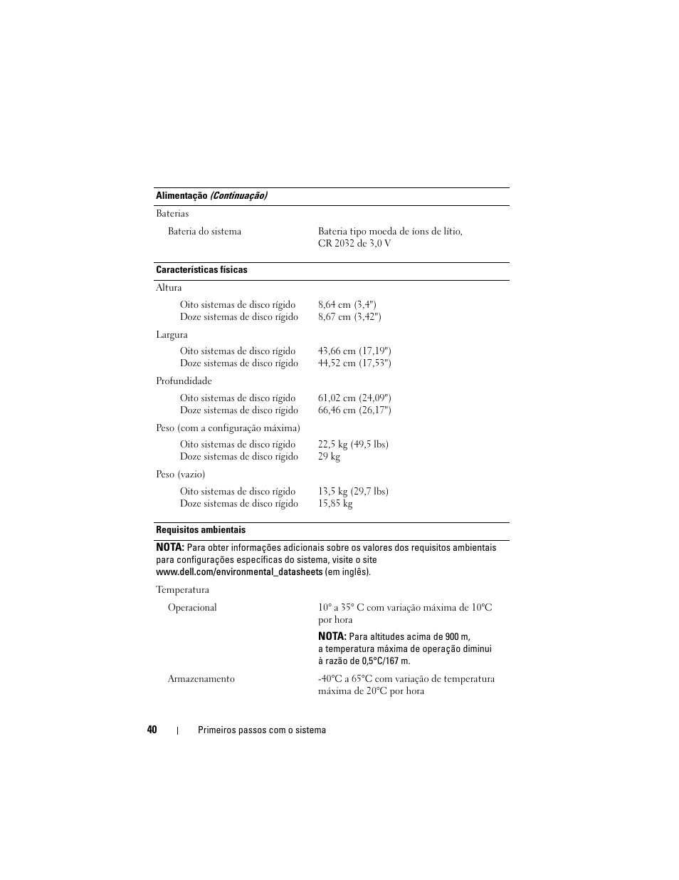 Dell POWEREDGE R515 User Manual | Page 42 / 58