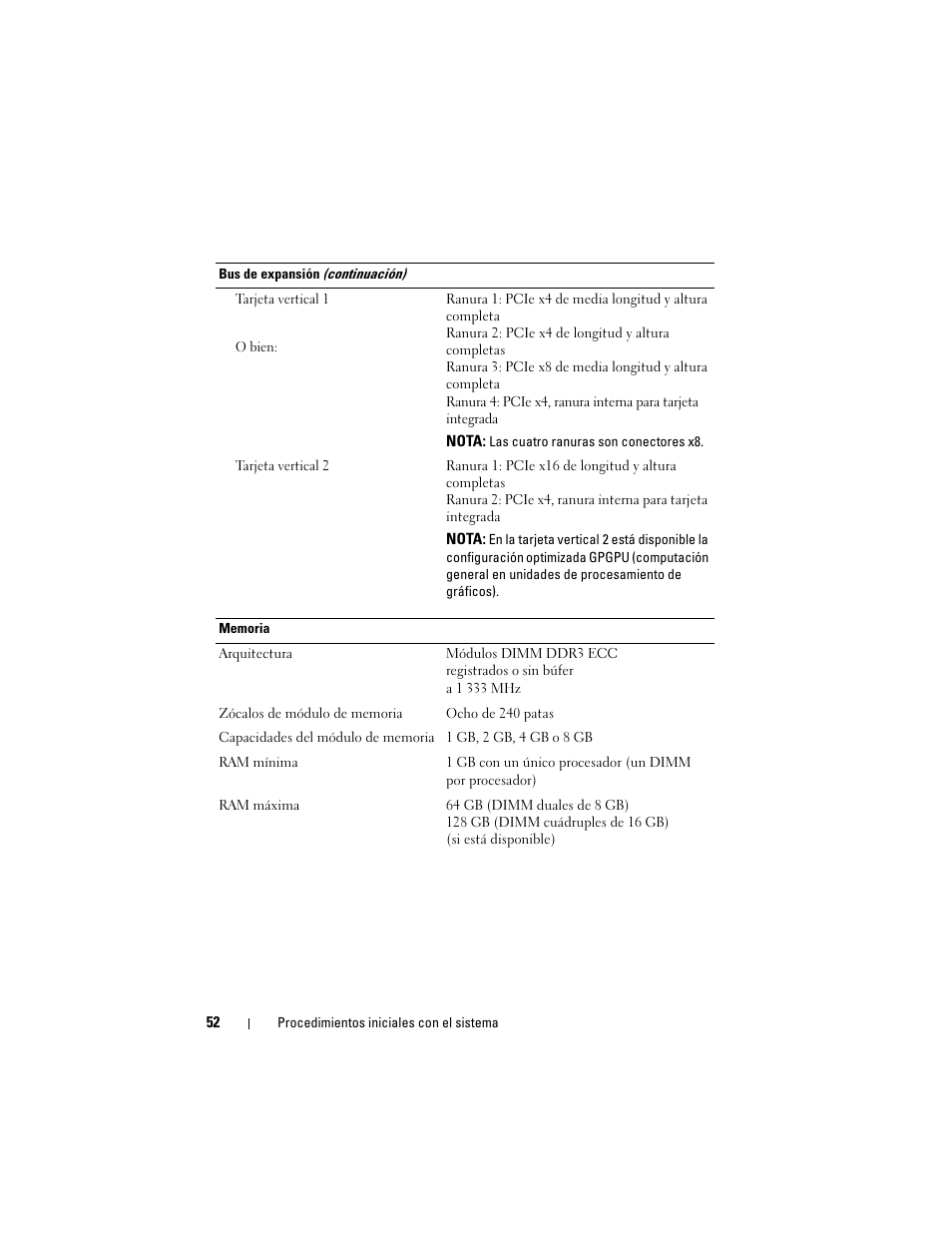 Dell POWEREDGE R515 User Manual | Page 54 / 58