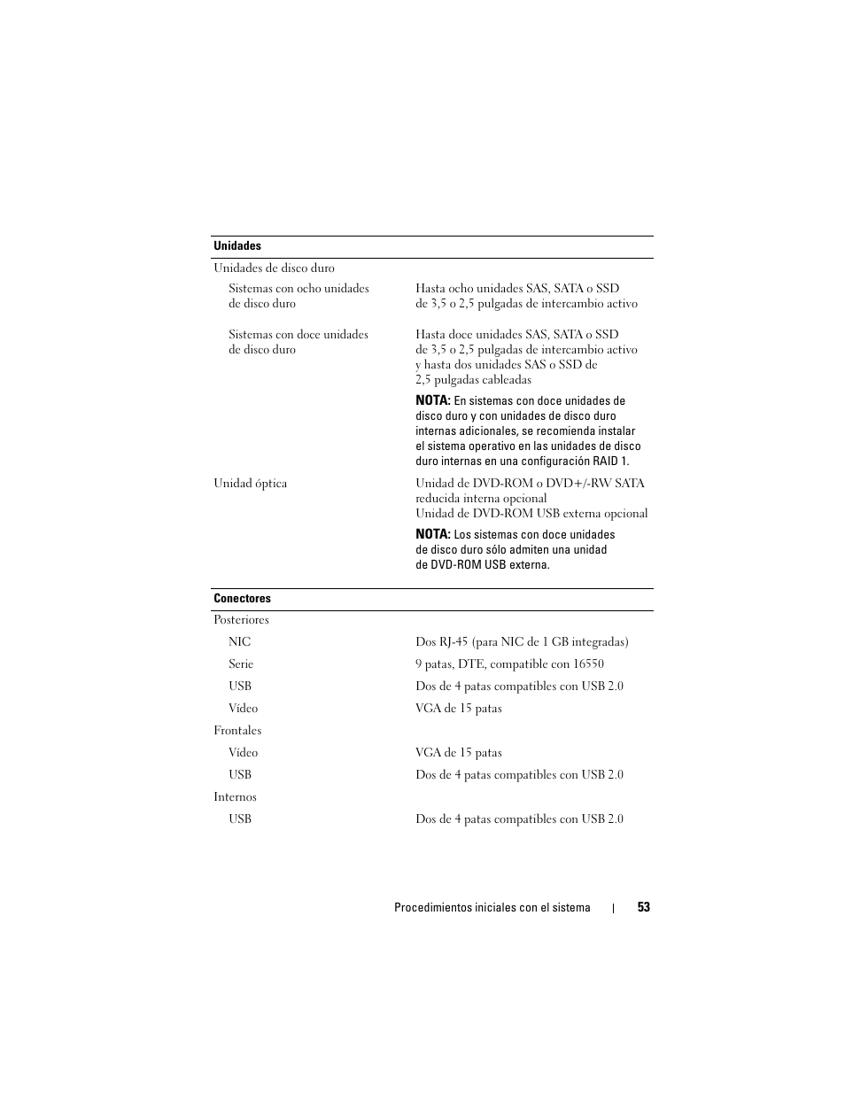 Dell POWEREDGE R515 User Manual | Page 55 / 58