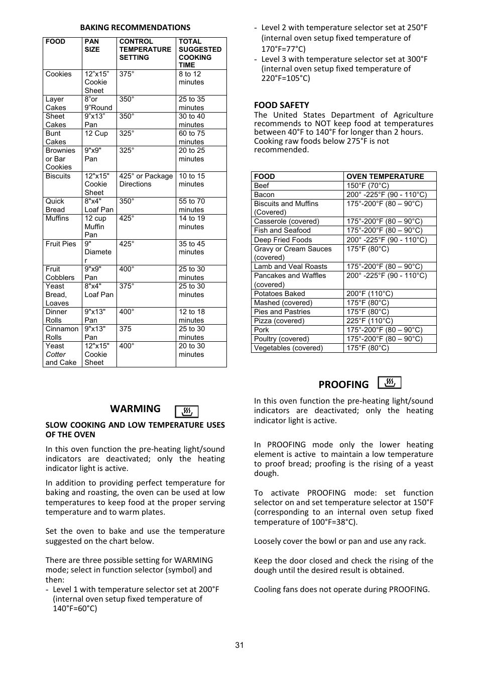 Warming, Proofing, Food safety | Bertazzoni X304PIRVE User Manual | Page 31 / 48