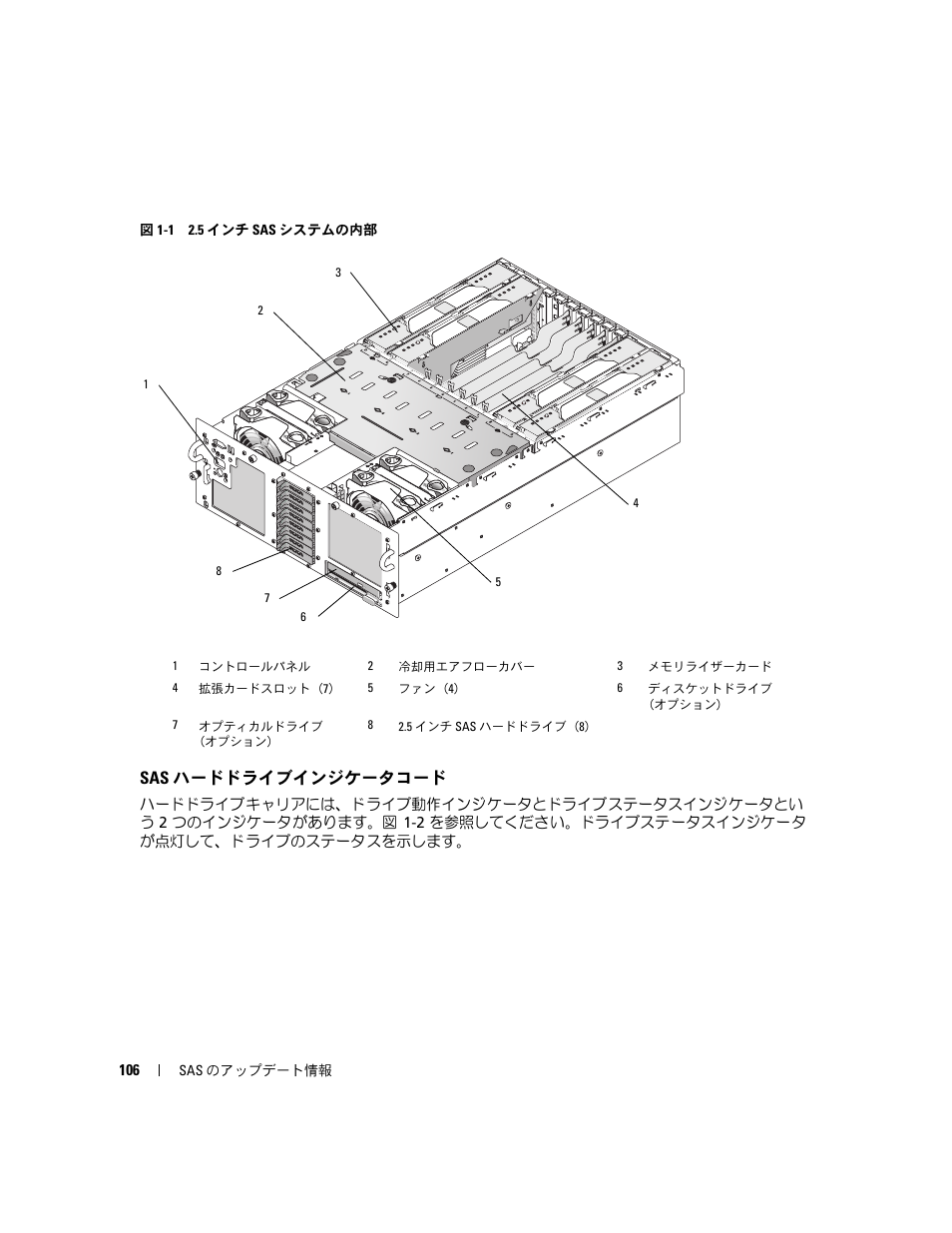 Sas ハードドライブインジケータコード, 図 1-1 | Dell PowerEdge 6850 User Manual | Page 108 / 178
