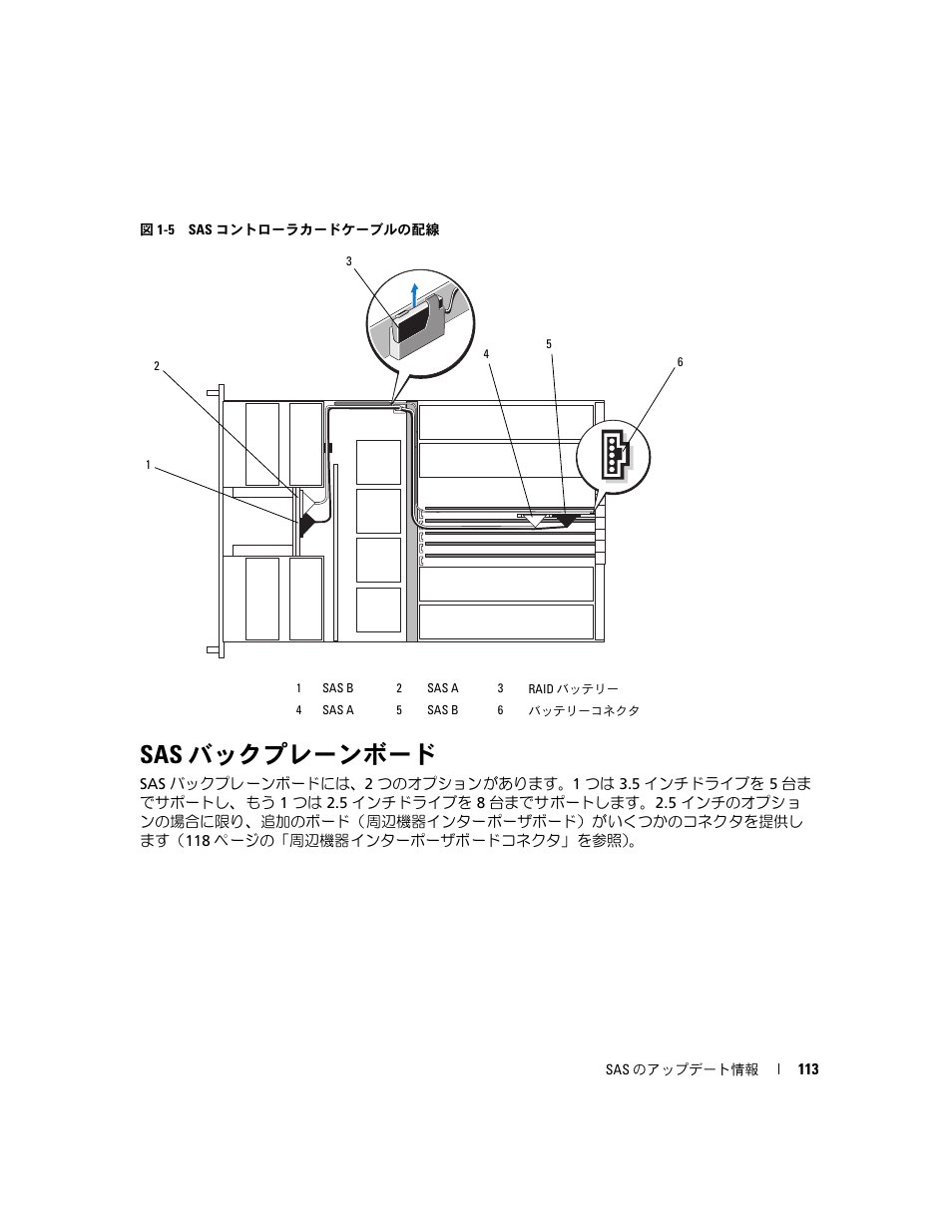 Sas バックプレーンボード, バックプレーンボード, ラカードのコネクタに接続されています。図 1-5 | Dell PowerEdge 6850 User Manual | Page 115 / 178