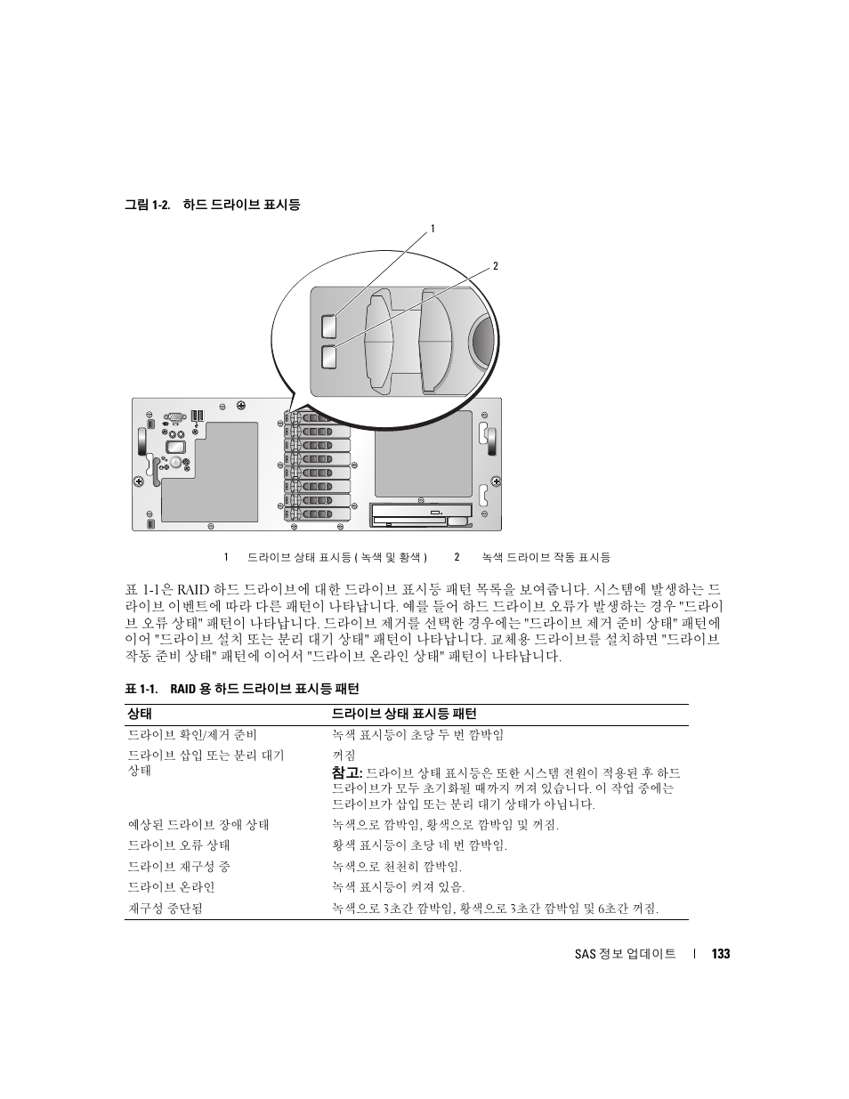 Dell PowerEdge 6850 User Manual | Page 135 / 178
