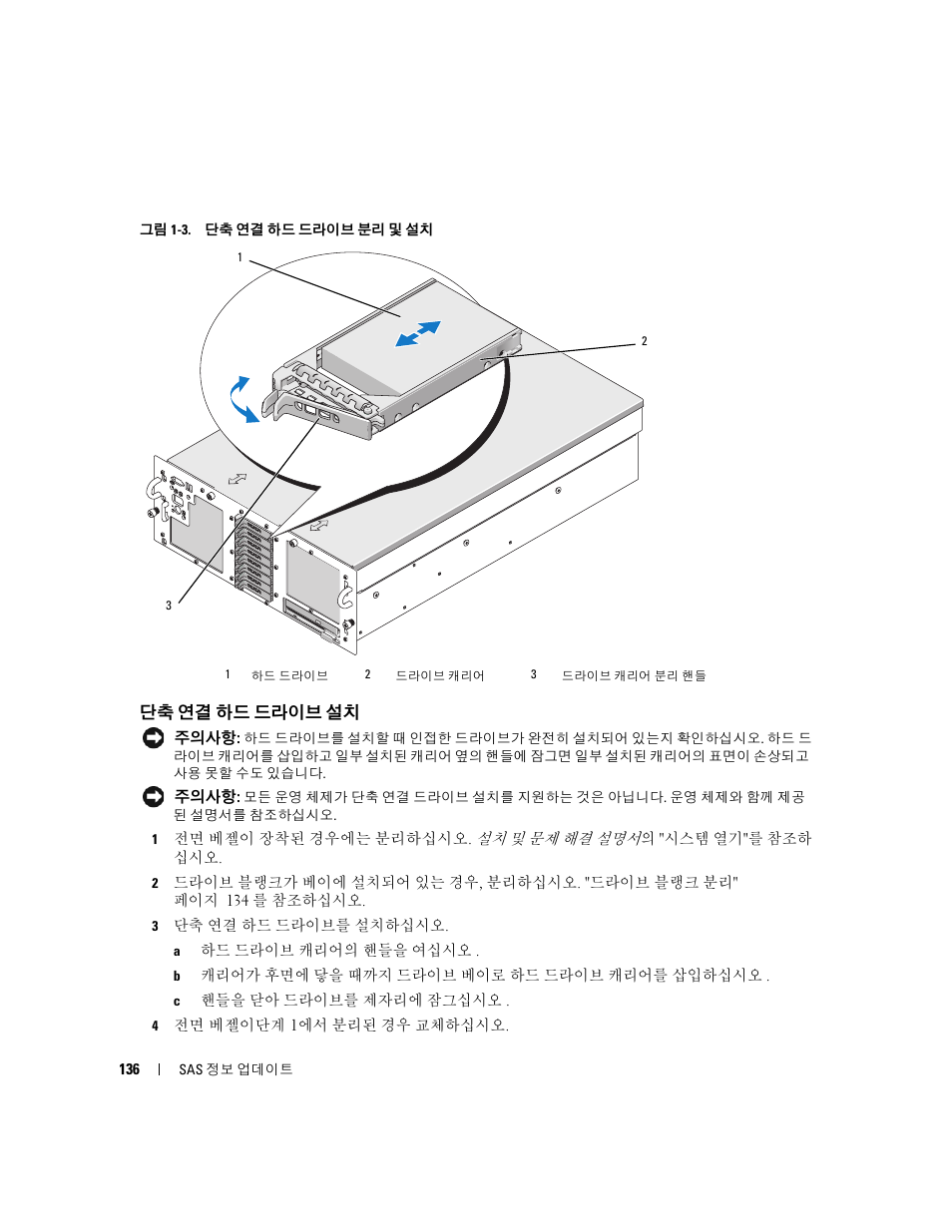 단축 연결 하드 드라이브 설치 | Dell PowerEdge 6850 User Manual | Page 138 / 178