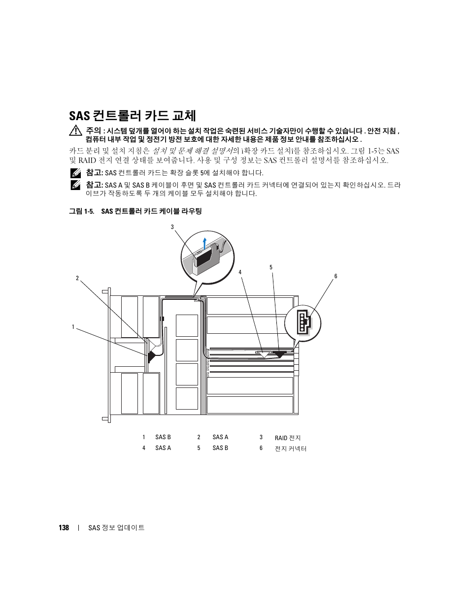 Sas 컨트롤러 카드 교체, 그림 1-5 | Dell PowerEdge 6850 User Manual | Page 140 / 178