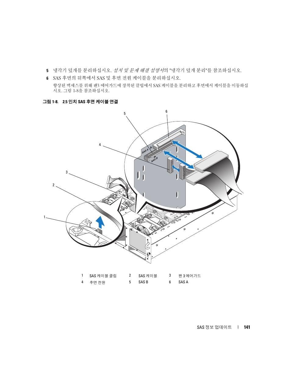 Dell PowerEdge 6850 User Manual | Page 143 / 178