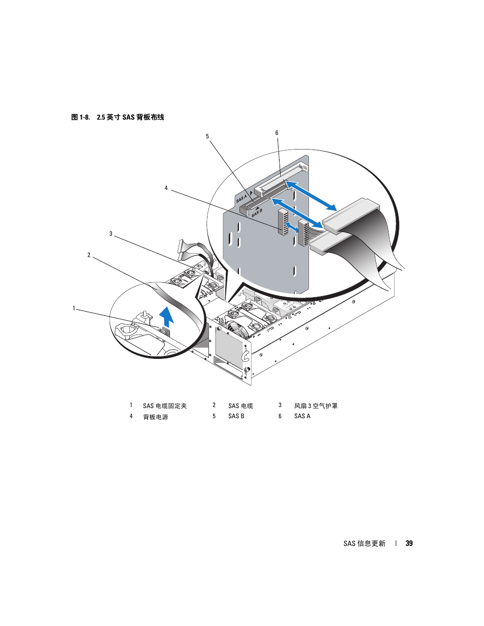 Dell PowerEdge 6850 User Manual | Page 41 / 178