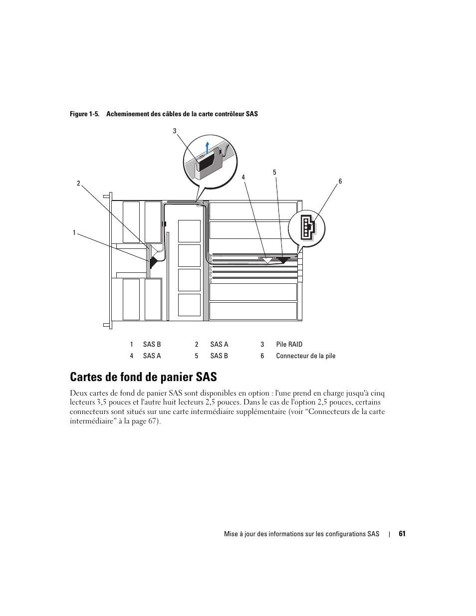 Cartes de fond de panier sas, Figure 1-5 | Dell PowerEdge 6850 User Manual | Page 63 / 178