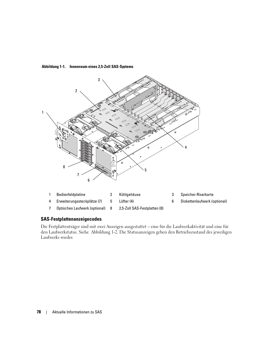 Sas-festplattenanzeigecodes, Platinen angepasst. in abbildung 1-1 ist der i | Dell PowerEdge 6850 User Manual | Page 80 / 178