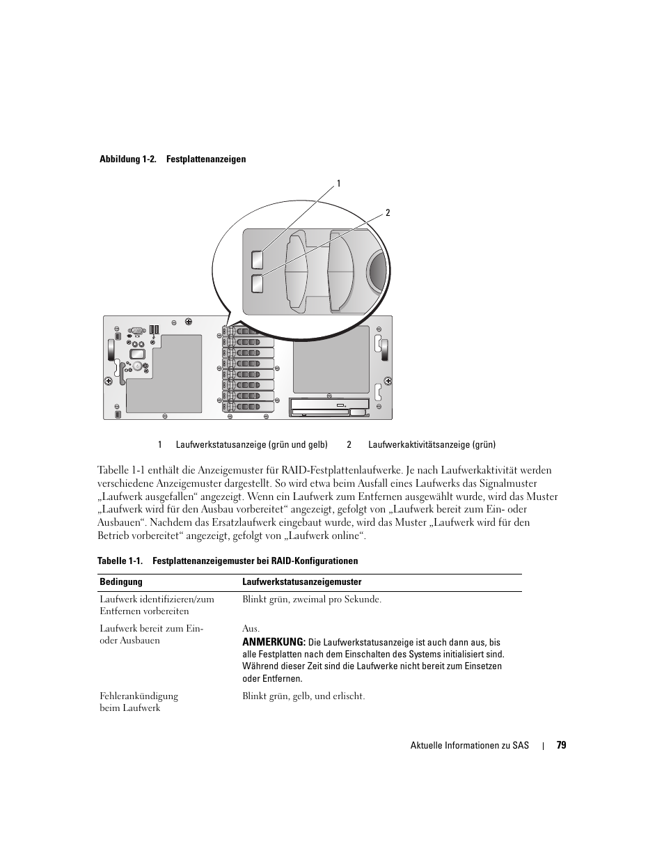 Dell PowerEdge 6850 User Manual | Page 81 / 178