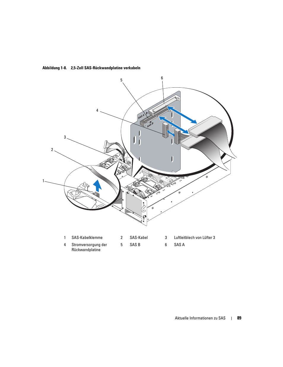 Dell PowerEdge 6850 User Manual | Page 91 / 178