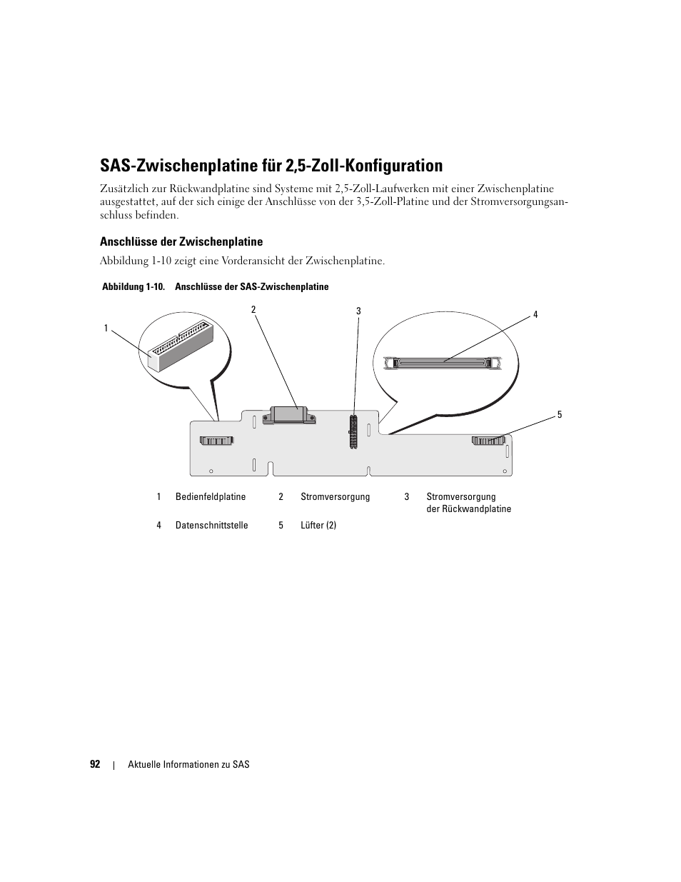 Sas-zwischenplatine für 2,5-zoll-konfiguration, Anschlüsse der zwischenplatine | Dell PowerEdge 6850 User Manual | Page 94 / 178