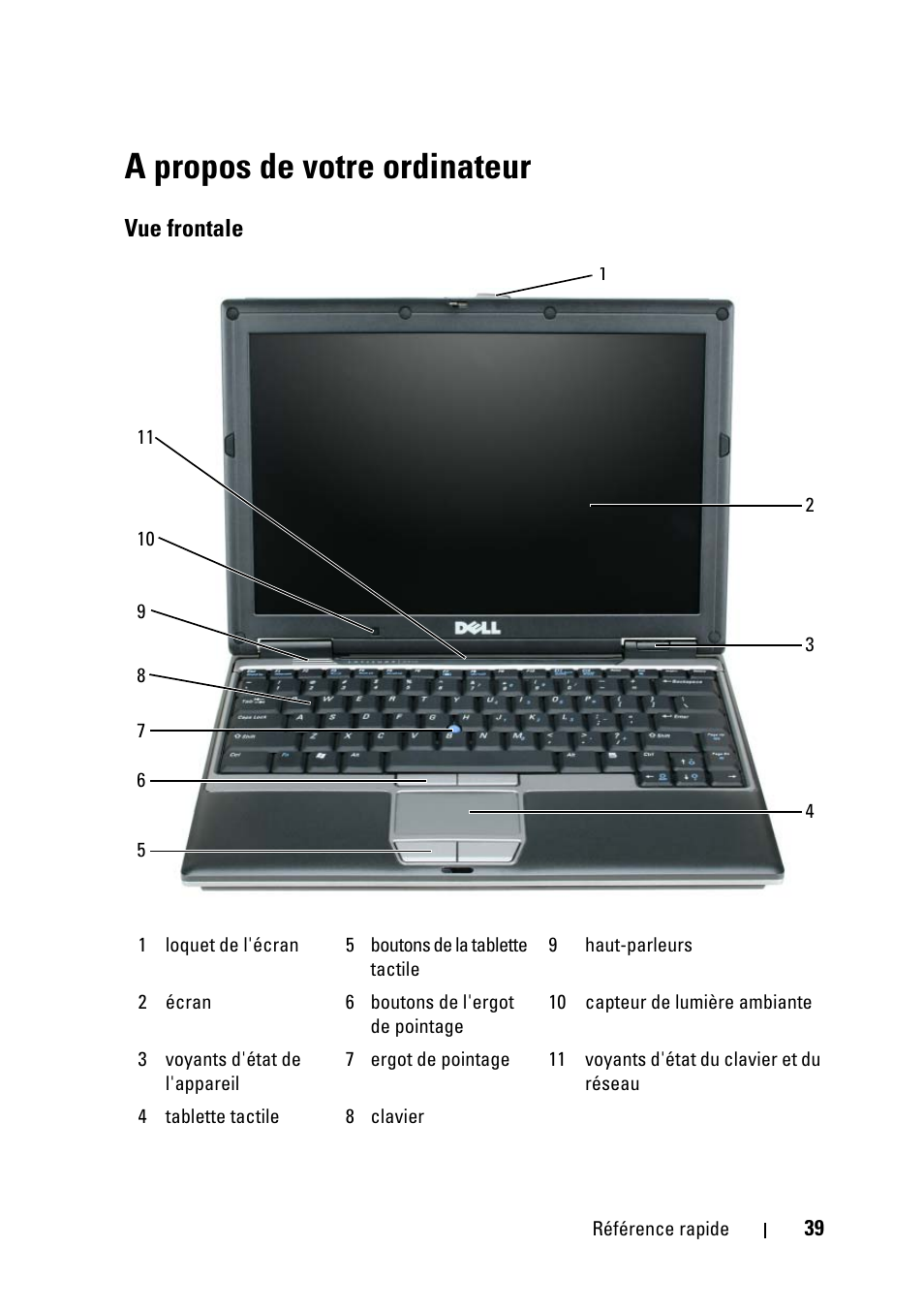 A propos de votre ordinateur, Vue frontale | Dell Latitude D430 (Mid 2007) User Manual | Page 39 / 116